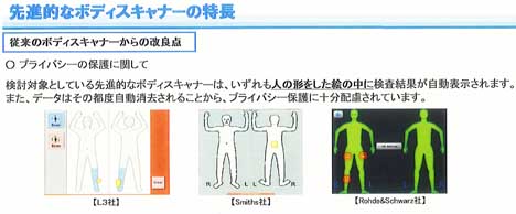 国土交通省は、関西・成田・羽田の3空港にてボディスキャナーの実証実験を開始！これって全裸なの？