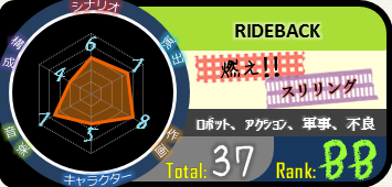 rideback00