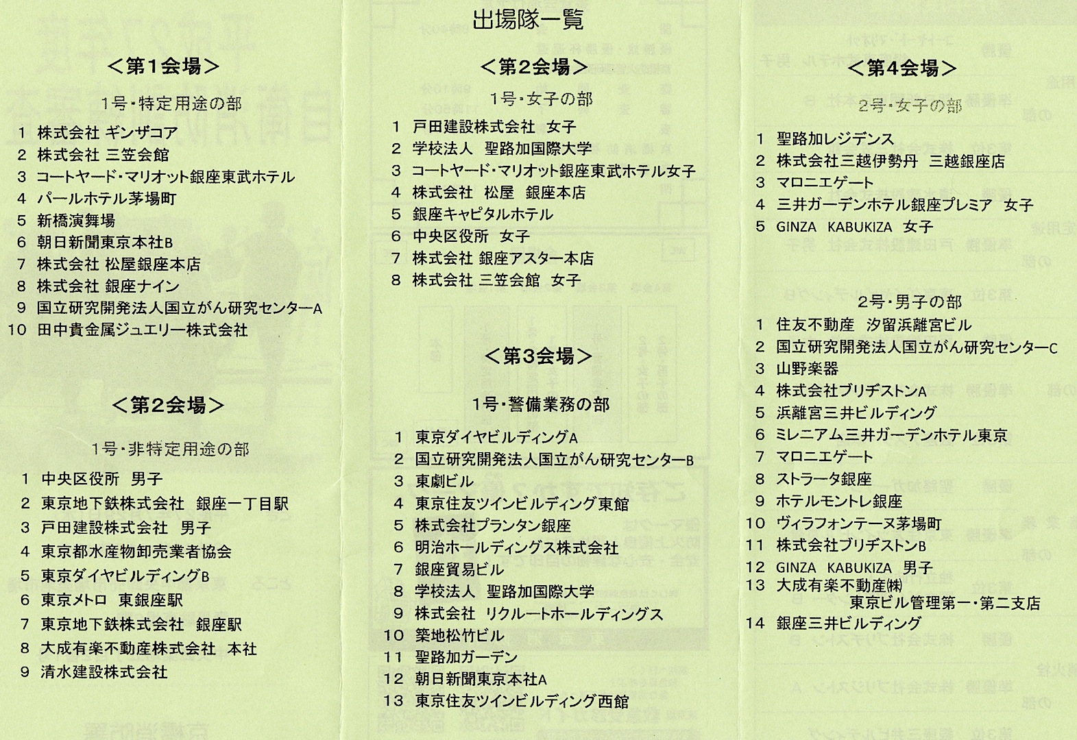 １０京橋自衛消防訓練審査会参加事業所リスト