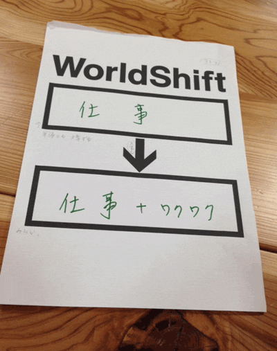 WorldShift集め　ソシオ・マネジメント勉強会